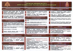 ������ - �������� ������� �������� ����� ������������ �������