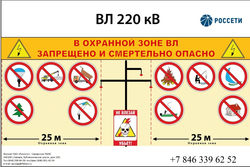 Соблюдение охранных зон BЛ 220-500 кВ