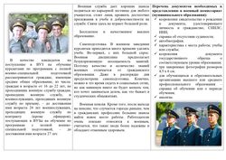 Профессия офицера - достойный выбор в жизни